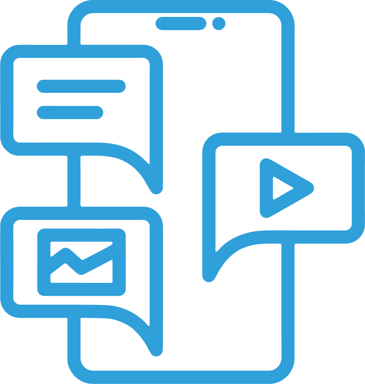 Social Media Services